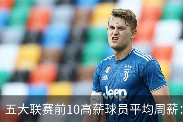 五大联赛前10高薪球员平均周薪：西甲领先英超排名第一